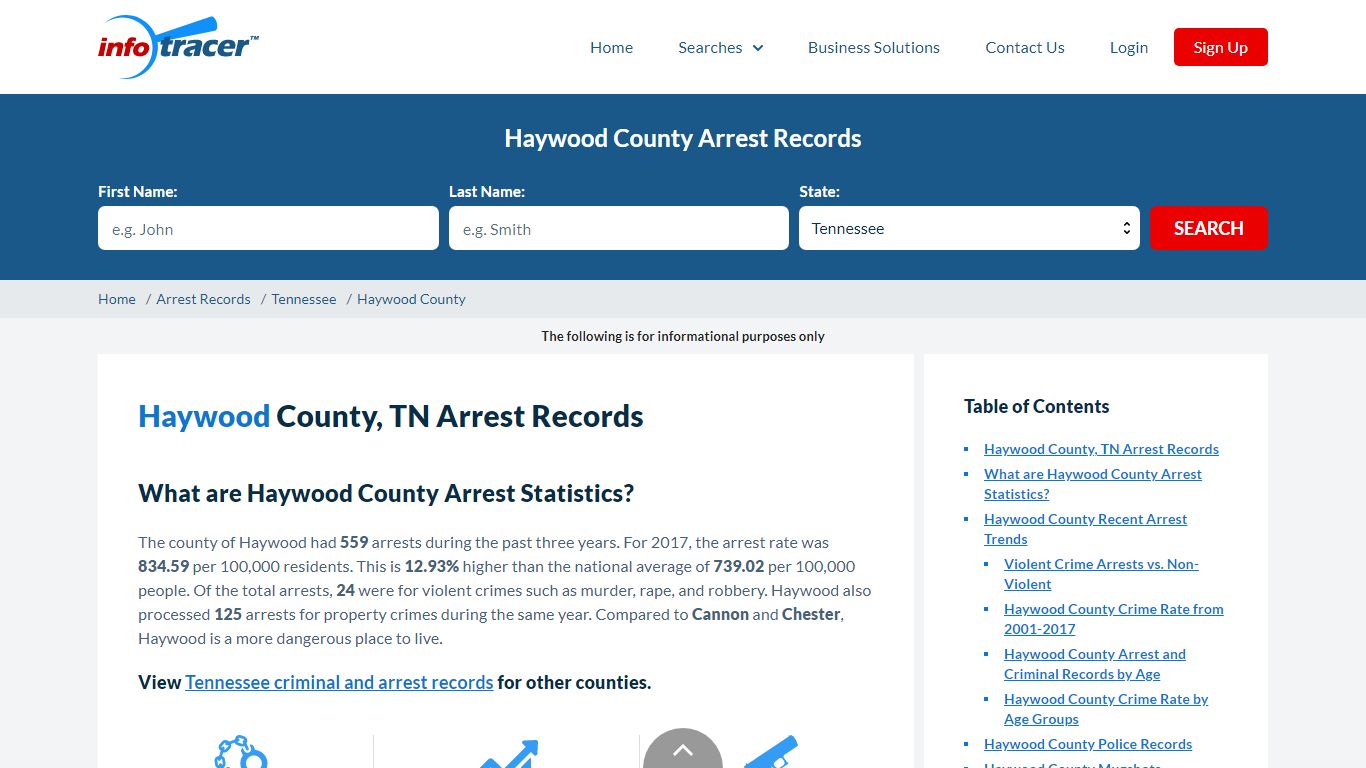 Haywood County, TN Arrests, Mugshots & Jail Records - InfoTracer